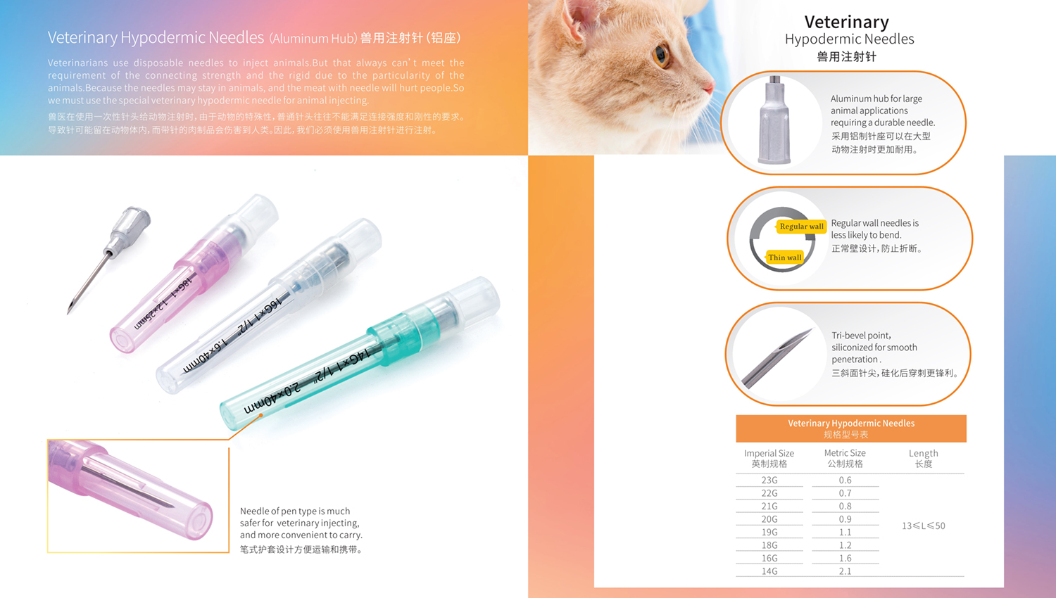 【现杏卓Veterinary health catalog_3.jpg